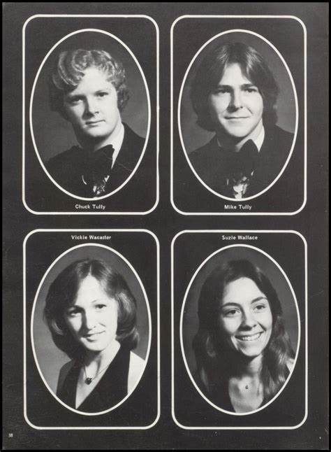 <b>Yearbooks</b> are one of those home sources, usually found in an attic or basement, which many people don't think of as a family history source. . Indianapolis public library high school yearbooks